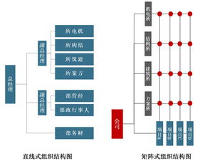 北京工程勘察设计行业协会民营企业工作委员会年度总结