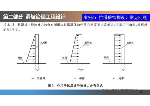 地质灾害防治工程勘察设计要义与案例分析